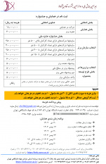 ثبت نام در همایش